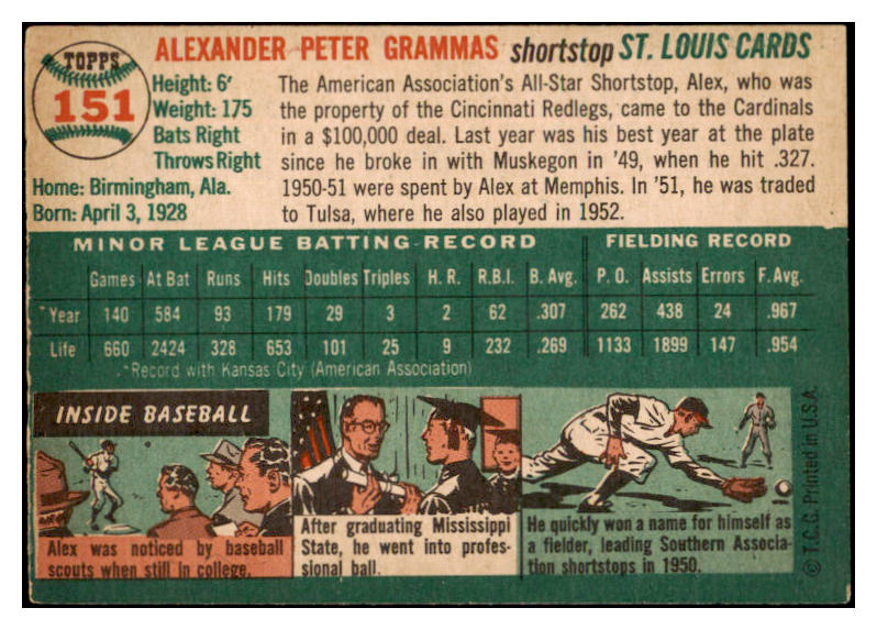 1954 Topps Baseball #151 Alex Grammas Cardinals VG-EX 530701