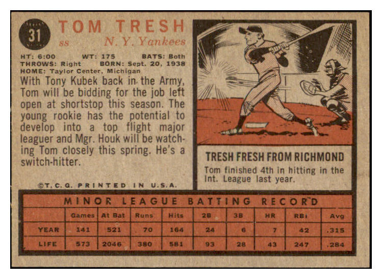 1962 Topps Baseball #031 Tom Tresh Yankees EX-MT 531015
