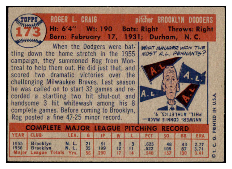 1957 Topps Baseball #173 Roger Craig Dodgers EX-MT 531020