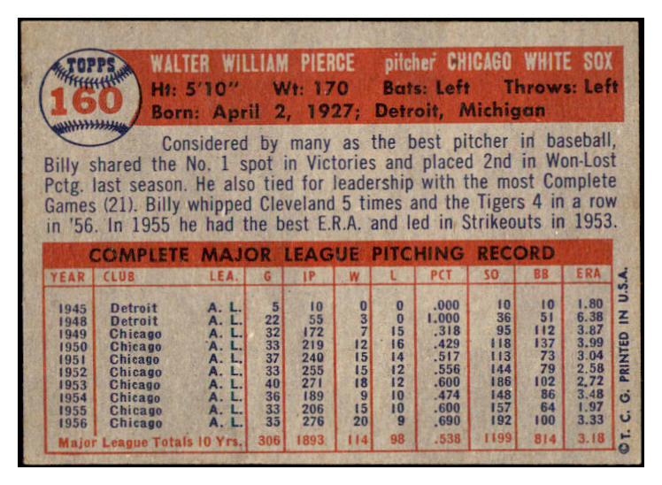 1957 Topps Baseball #160 Billy Pierce White Sox EX-MT 531022