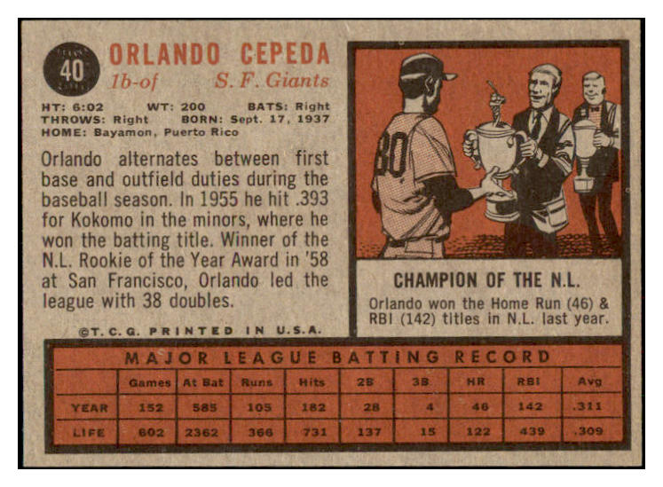 1962 Topps Baseball #040 Orlando Cepeda Giants EX-MT 531039