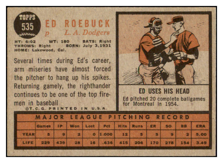 1962 Topps Baseball #535 Ed Roebuck Dodgers EX-MT 531089