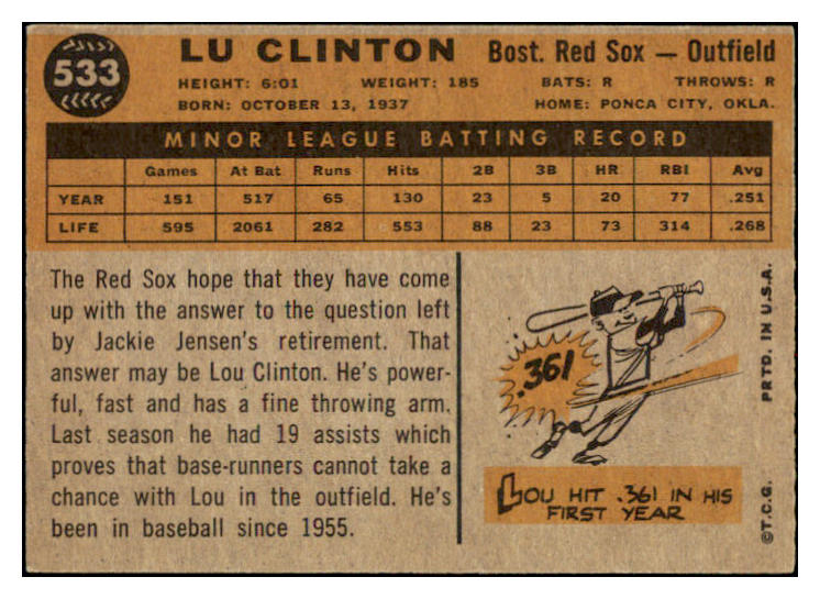 1960 Topps Baseball #533 Lou Clinton Red Sox NR-MT 531199