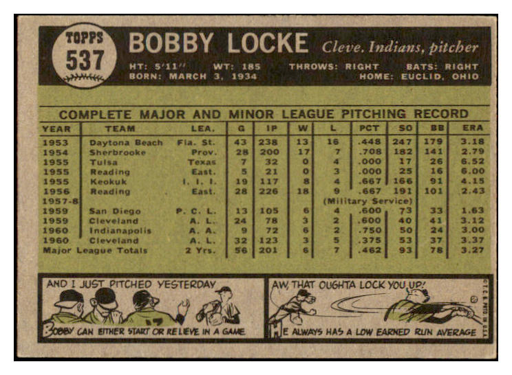 1961 Topps Baseball #537 Bobby Locke Indians NR-MT 531268