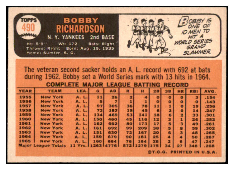 1966 Topps Baseball #490 Bobby Richardson Yankees EX 531303