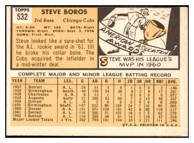 1963 Topps Baseball #532 Steve Boros Cubs VG-EX 531316