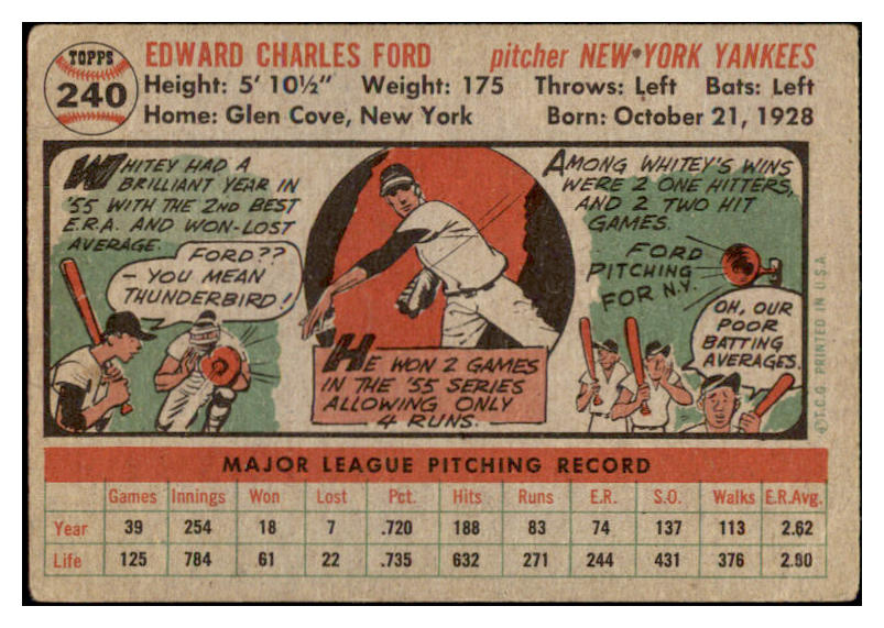 1956 Topps Baseball #240 Whitey Ford Yankees VG 531326