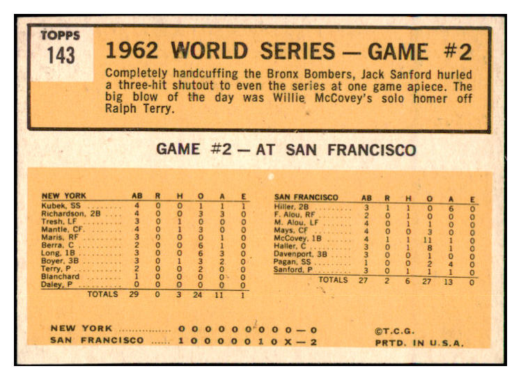 1963 Topps Baseball #143 World Series Game 2 Jack Sanford EX-MT 531647