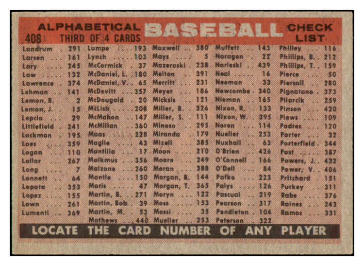 1958 Topps Baseball #408 Baltimore Orioles Team EX-MT 531686