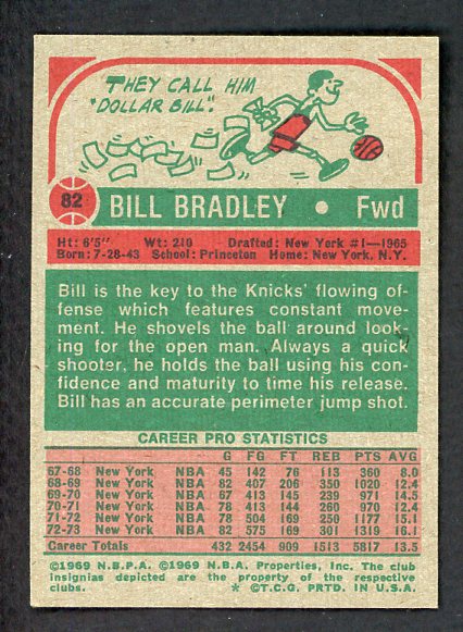 1973 Topps Basketball #082 Bill Bradley Knicks VG-EX 531833