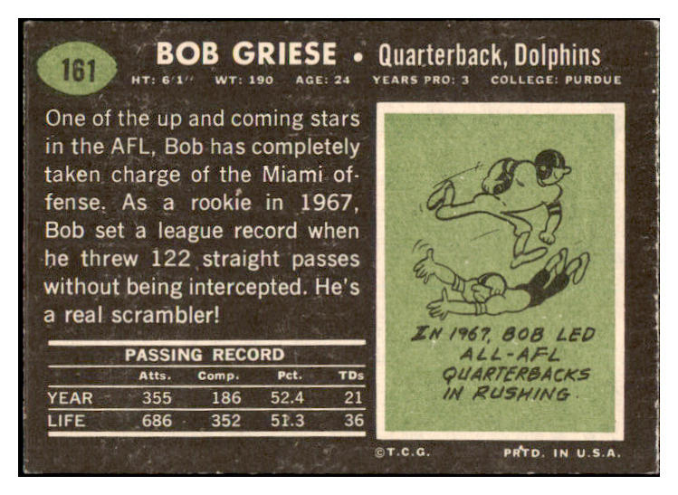 1969 Topps Football #161 Bob Griese Dolphins EX-MT 531863
