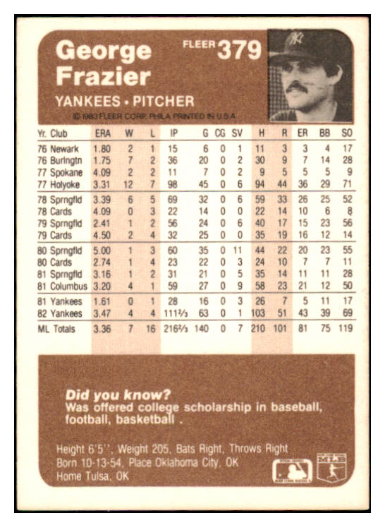 1983 Fleer #379 George Frazier Yankees Signed Autographed 531880
