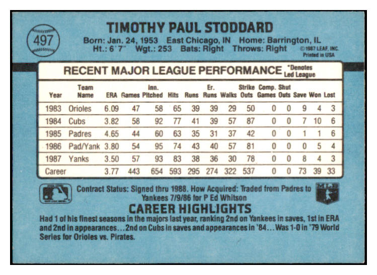 1988 Donruss #497 Tim Stoddard Yankees Signed Autographed 531917