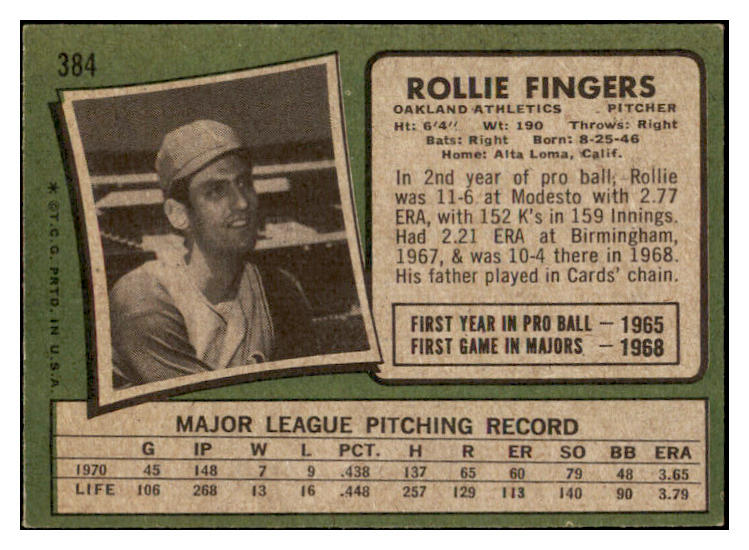 1971 Topps #384 Rollie Fingers A's Signed Autographed 531947
