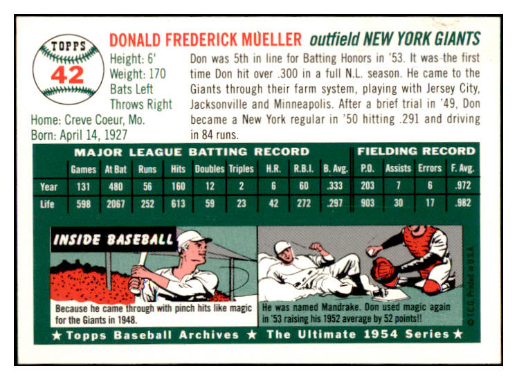 1954 Topps Archives #042 Don Mueller Giants Signed Autographed 531989