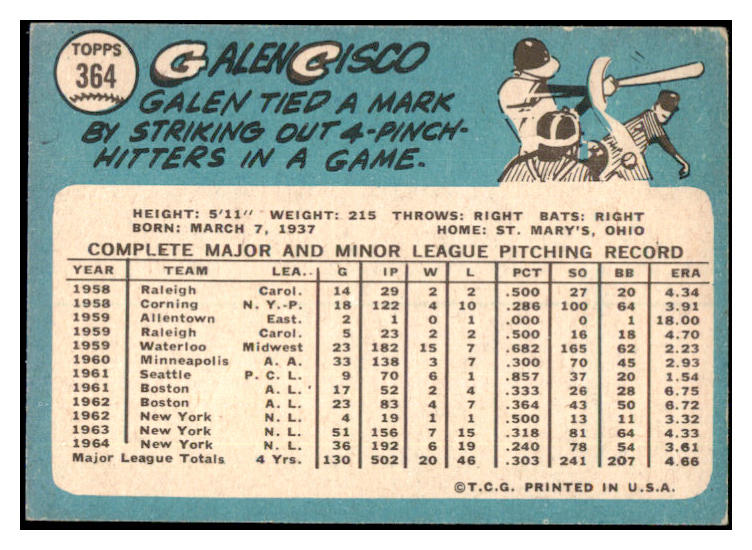 1965 Topps #364 Galen Cisco Mets Signed Autographed 532020