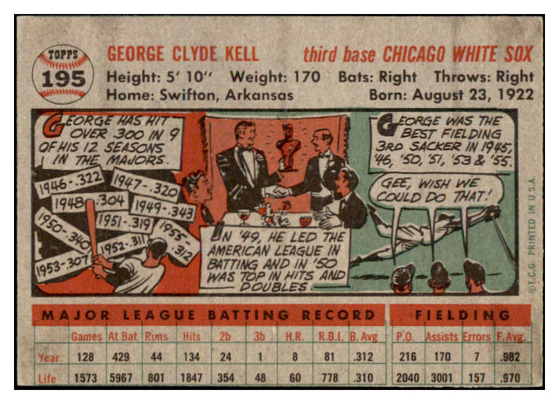 1956 Topps #195 George Kell White Sox Signed Autographed 532086