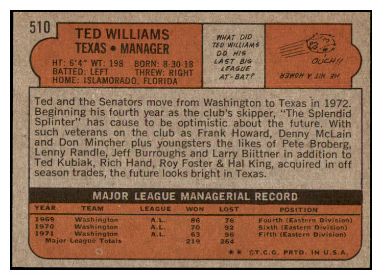 1972 Topps Baseball #510 Ted Williams Rangers EX-MT 532205