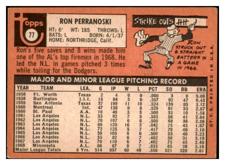 1969 Topps Baseball #077 Ron Perranoski Twins VG-EX Variation 532232