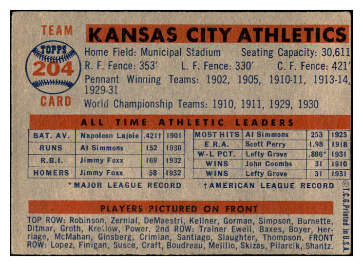 1957 Topps Baseball #204 Kansas City A's Team VG-EX 532475