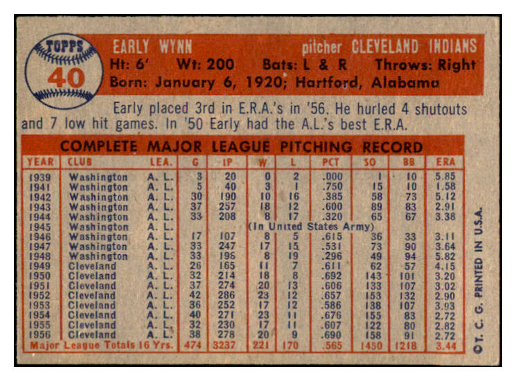 1957 Topps Baseball #040 Early Wynn Indians EX 532478