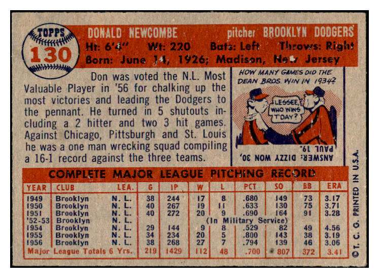 1957 Topps Baseball #130 Don Newcombe Dodgers EX-MT 532491