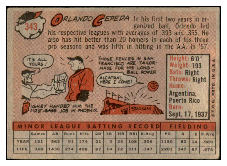 1958 Topps Baseball #343 Orlando Cepeda Giants VG-EX 532493