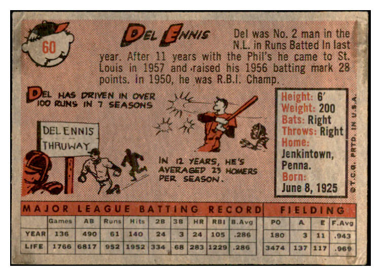 1958 Topps Baseball #060 Del Ennis Cardinals VG-EX Yellow Letter 532498