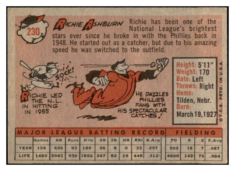 1958 Topps Baseball #230 Richie Ashburn Phillies VG-EX 532499
