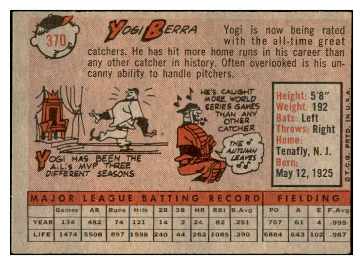 1958 Topps Baseball #370 Yogi Berra Yankees VG-EX 532519