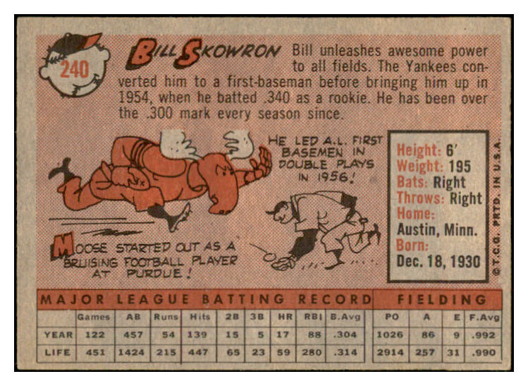 1958 Topps Baseball #240 Bill Skowron Yankees EX 532532
