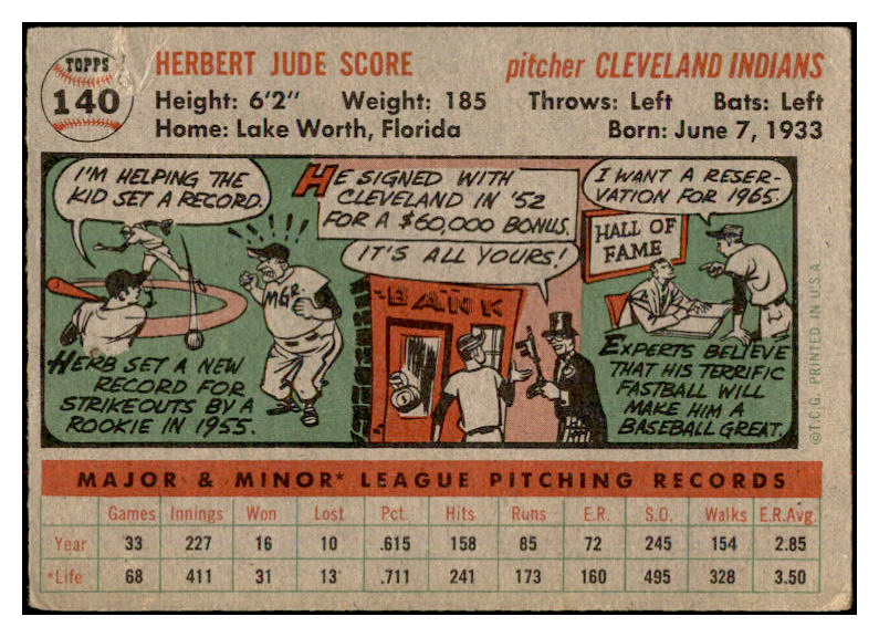 1956 Topps Baseball #140 Herb Score Indians PR-FR Gray 532543