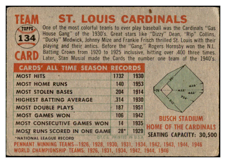1956 Topps Baseball #134 St. Louis Cardinals Team VG Gray 532544