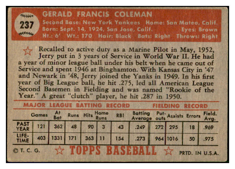 1952 Topps Baseball #237 Jerry Coleman Yankees Good 532605