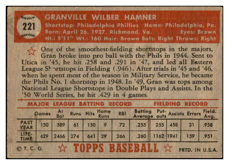1952 Topps Baseball #221 Granny Hamner Phillies VG-EX 532710