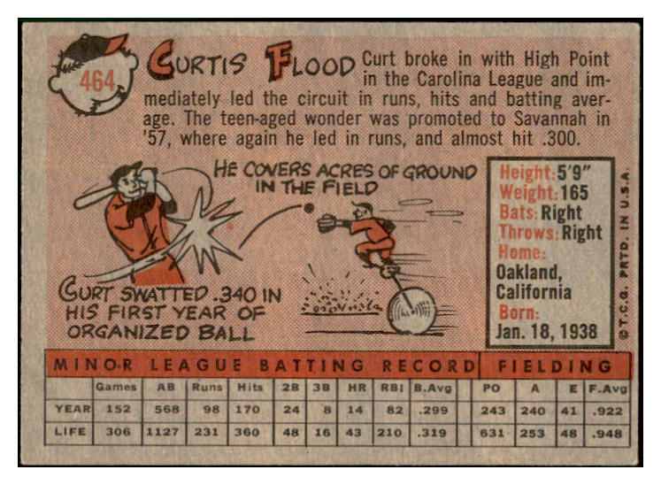 1958 Topps Baseball #464 Curt Flood Cardinals VG-EX/EX 532749