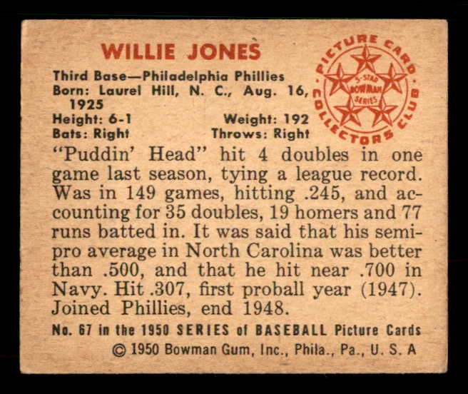 1950 Bowman Baseball #067 Willie Jones Phillies EX 533059