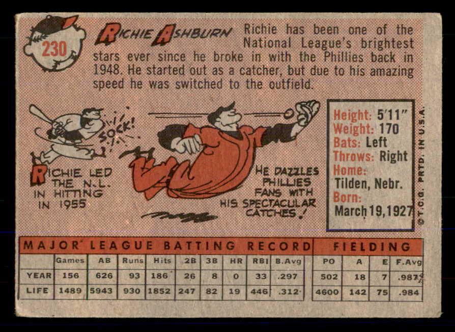 1958 Topps Baseball #230 Richie Ashburn Phillies VG-EX 533343