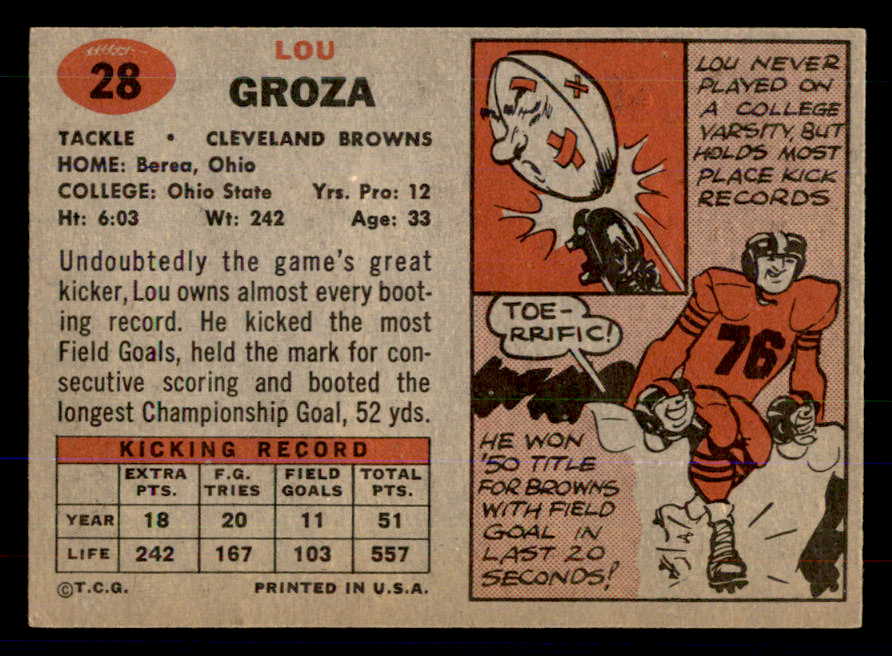 1957 Topps Football #028 Lou Groza Browns EX-MT 533360