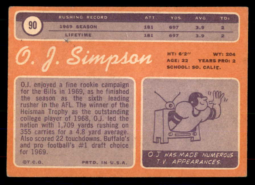 1970 Topps Football #090 O.J. Simpson Bills GD-VG 533363