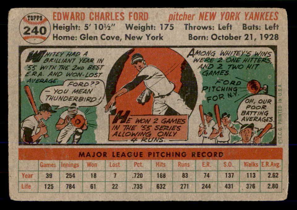 1956 Topps Baseball #240 Whitey Ford Yankees Fair 533379