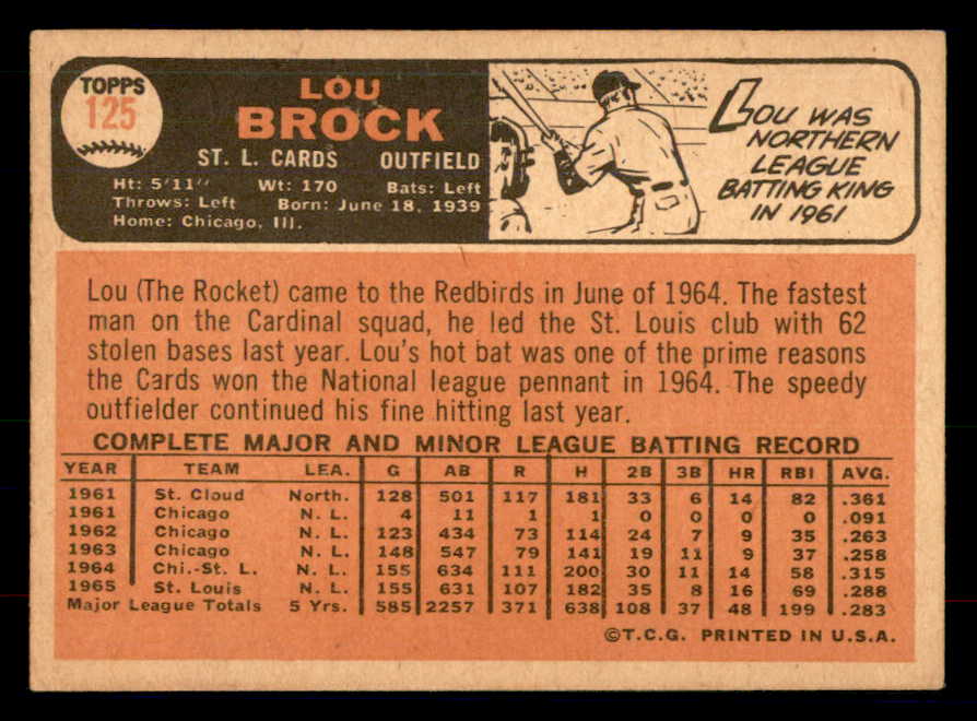 1966 Topps Baseball #125 Lou Brock Cardinals EX+/EX-MT 533420