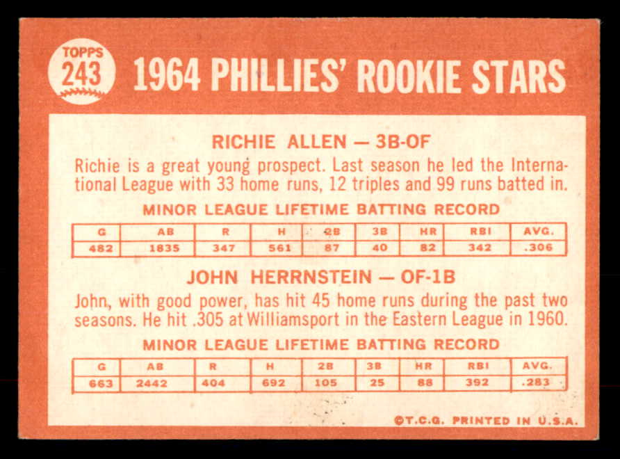 1964 Topps Baseball #243 Richie Allen Phillies EX 533421