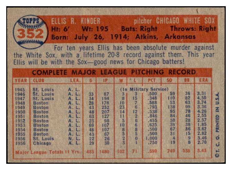 1957 Topps Baseball #352 Ellis Kinder White Sox EX-MT 533815