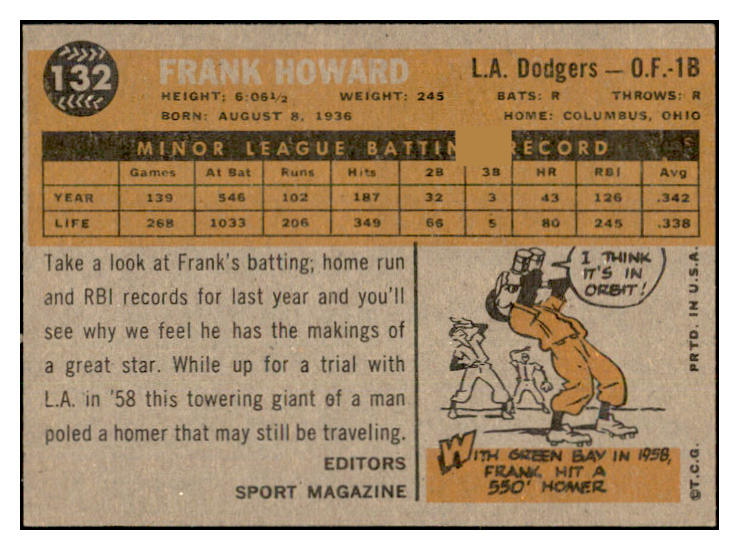 1960 Topps Baseball #132 Frank Howard Dodgers EX-MT 533824