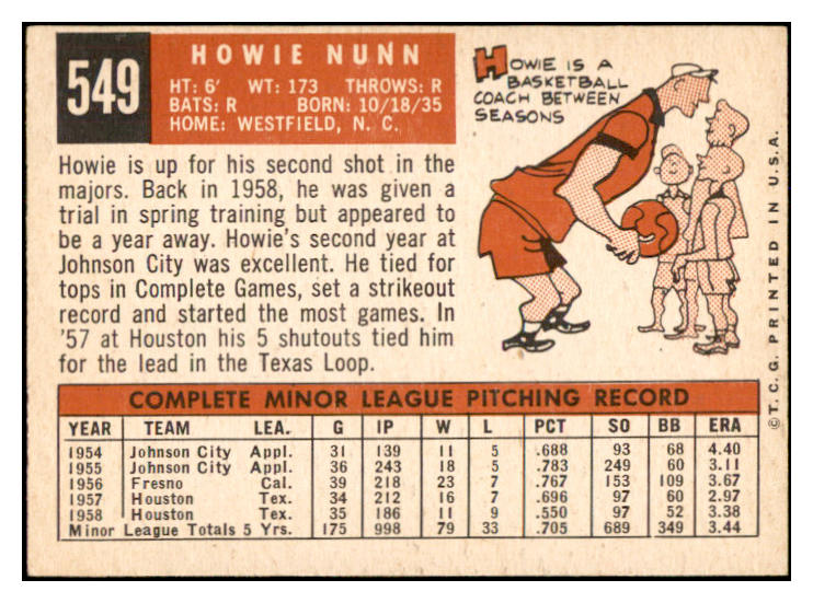 1959 Topps Baseball #549 Howie Nunn Cardinals VG-EX 534230