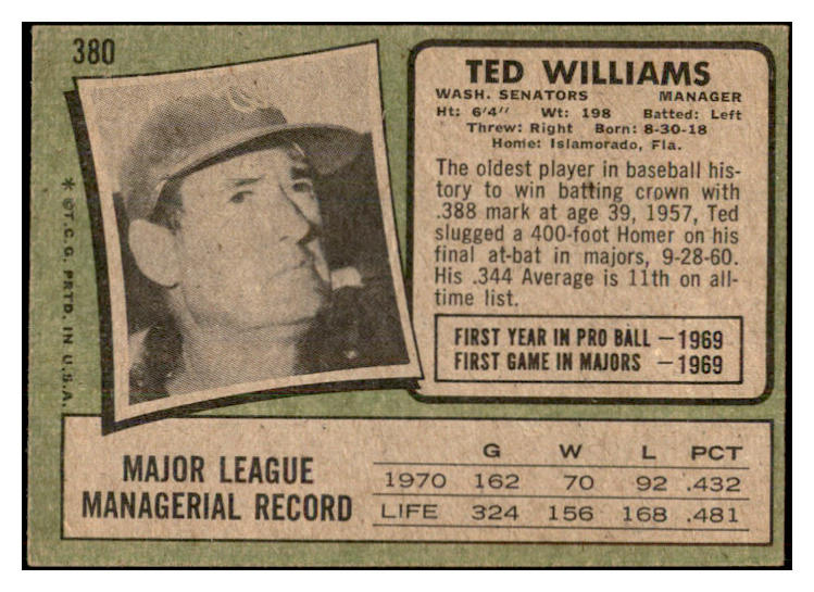 1971 Topps Baseball #380 Ted Williams Senators EX 534244
