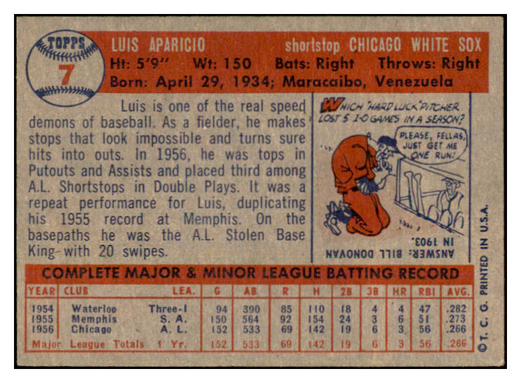 1957 Topps Baseball #007 Luis Aparicio White Sox EX-MT 534245