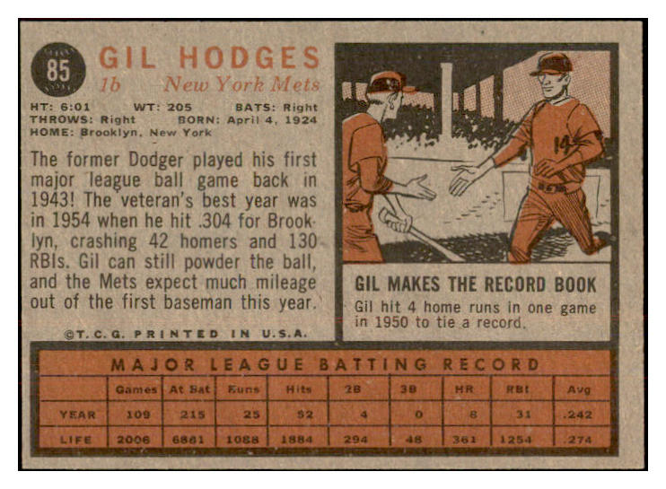 1962 Topps Baseball #085 Gil Hodges Mets EX-MT 534319