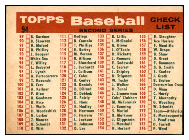 1959 Topps Baseball #094 Chicago White Sox Team EX-MT 534352